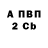 МЕТАДОН VHQ artur Hach